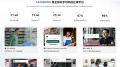 2026年TikTok短视频运营权势巨子指南：浙江橙树收